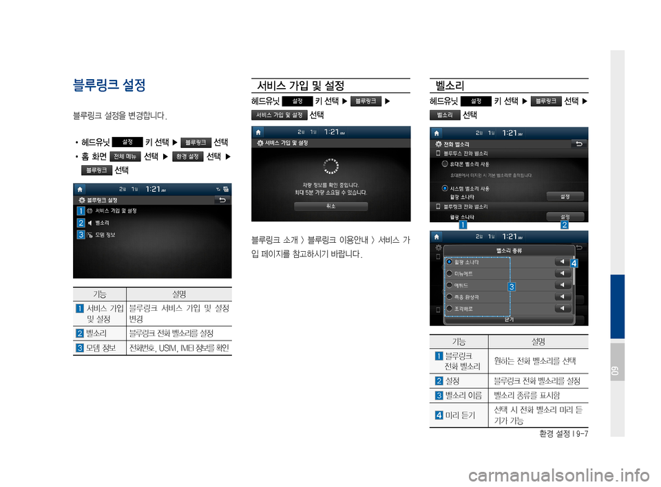 Hyundai Ioniq Hybrid 2015  IONIQ hybrid 표준4 내비게이션 (in Korean) 환경 설정 I 9-7
블루링크 설정
블루링크설정을변경합니다.
• 헤드유닛 설정 키 선택 ▶  선택
• 홈  화면   선택  ▶   선택  ▶ 
 선택
서비스 가입 및