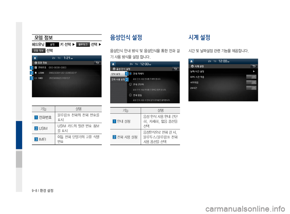 Hyundai Ioniq Hybrid 2015  IONIQ hybrid 표준4 내비게이션 (in Korean) 9-8 I 환경 설정
모뎀 정보
헤드유닛 설정 키 선택 ▶  선택 ▶ 
 선택
기능설명
전화번호블루링크전화의전화번호를 
표시
USIMUSIM카드의 일련 번호