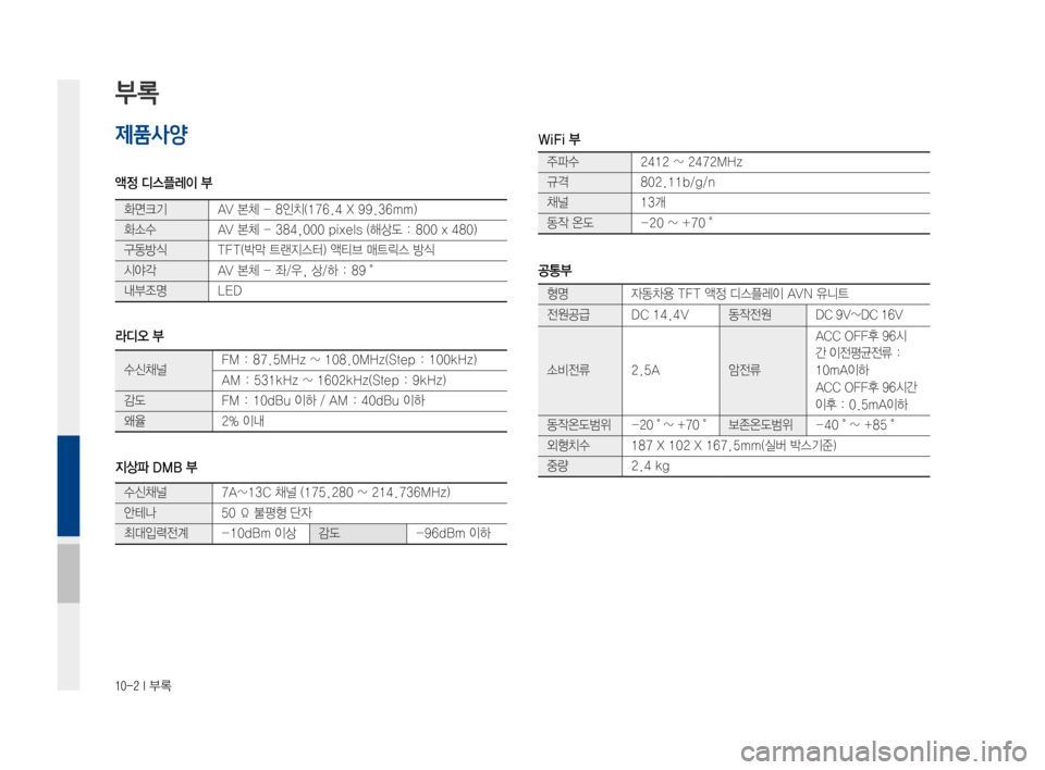 Hyundai Ioniq Hybrid 2015  IONIQ hybrid 표준4 내비게이션 (in Korean) 10-2 I 부록
제품사양
액정 디스플레이 부
라디오 부
지상파 DMB 부
WiFi 부
공통부
부록
화면크기AV본체-8인치(176.4X99.36mm)
화소수AV본체-384,000pixels(