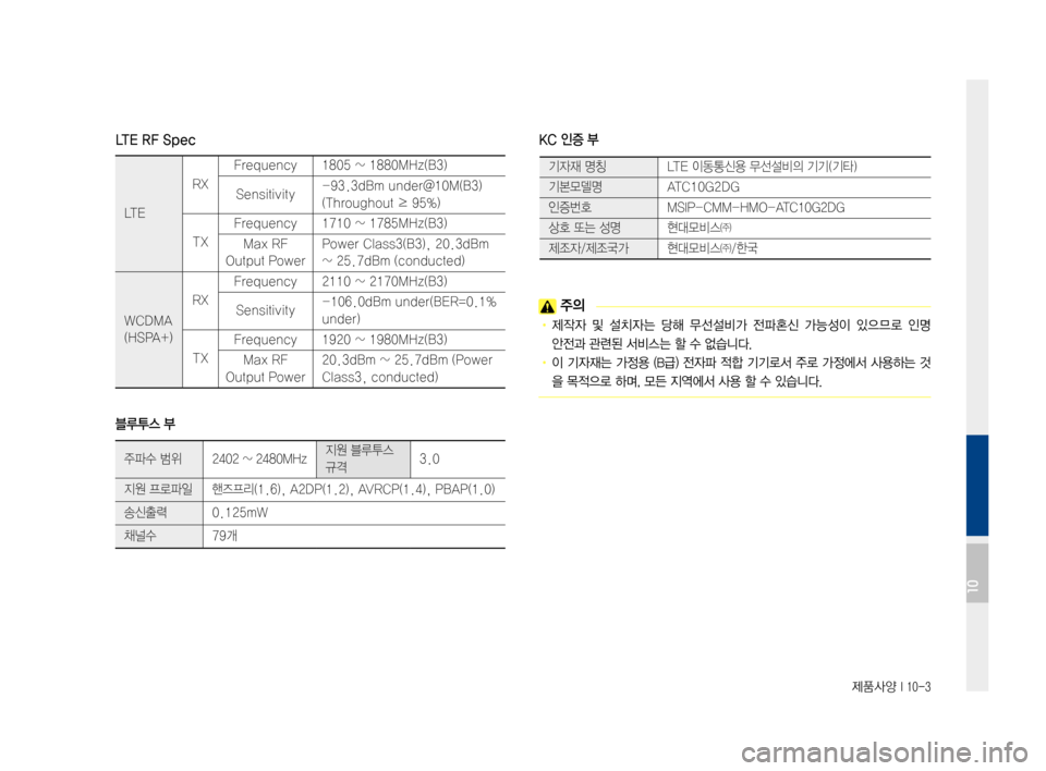 Hyundai Ioniq Hybrid 2015  IONIQ hybrid 표준4 내비게이션 (in Korean) 제품사양 I 10-3
LTE RF Spec
블루투스 부
KC 인증 부
 주의
•	제작자	및	설치자는	 당해	무선설비가	 전파혼신	가능성이	있으므로	인명	
안전과	관련된	서비