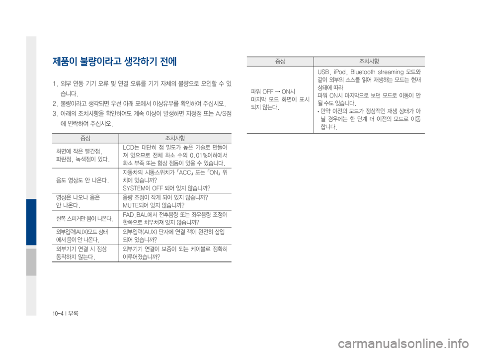 Hyundai Ioniq Hybrid 2015  IONIQ hybrid 표준4 내비게이션 (in Korean) 10-4 I 부록
제품이 불량이라고 생각하기 전에
1.외부 연동기기오류및연결 오류를 기기자체의 불량으로 오인할수있
습니다.
2. 불량이라고생