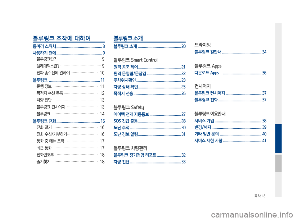 Hyundai Ioniq Hybrid 2015  IONIQ hybrid 표준4 내비게이션 (in Korean) 목차 I 3
블루링크 조작에 대하여 
룸미러 스위치 ................................................8
사용하기 전에 ................................................9
블루링크란