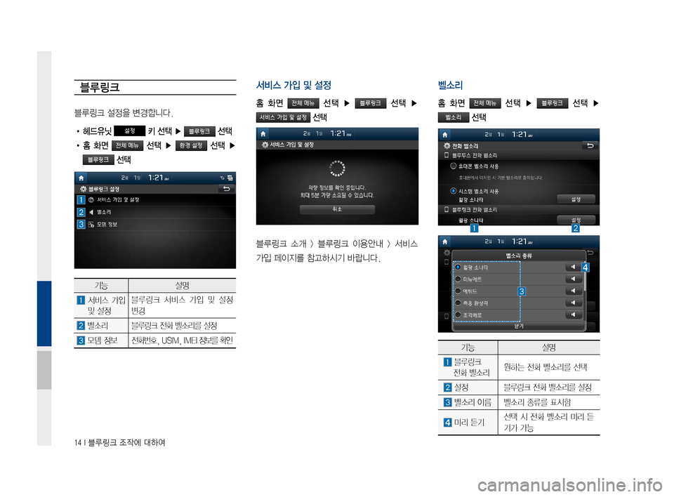 Hyundai Ioniq Hybrid 2015  IONIQ hybrid 표준4 내비게이션 (in Korean) 14 I 블루링크 조작에 대하여
블루링크
블루링크설정을변경합니다.
• 헤드유닛 설정 키 선택 ▶  선택
• 홈  화면   선택  ▶   선택  ▶ 
 선택
서비스