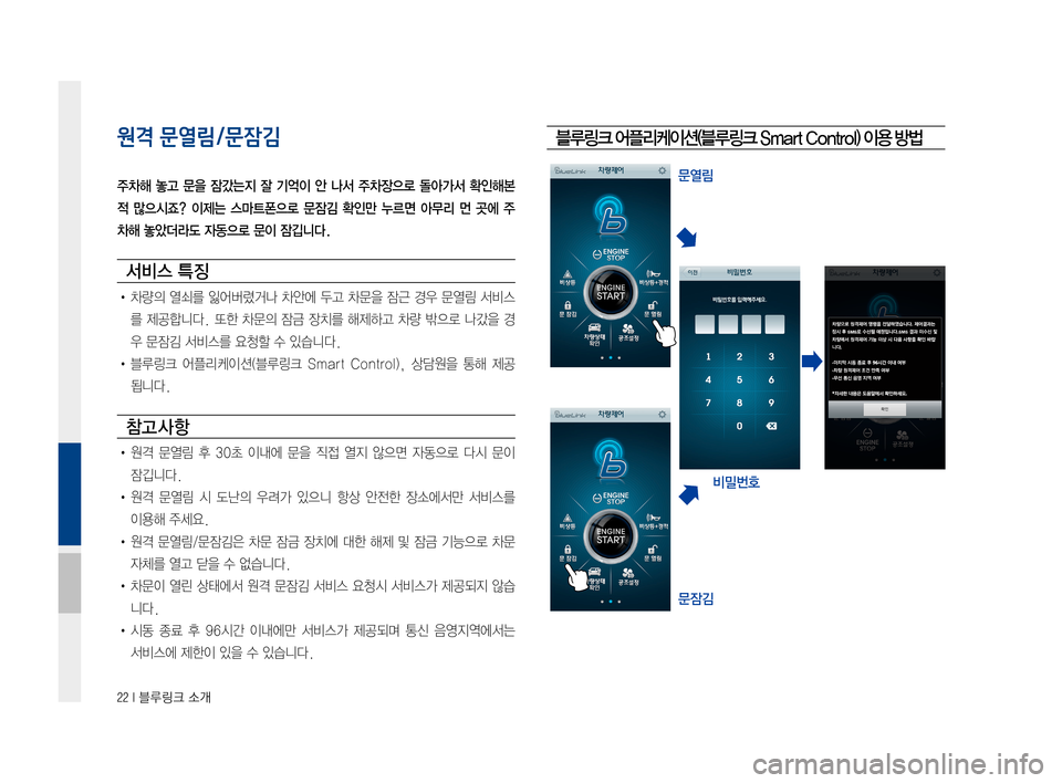Hyundai Ioniq Hybrid 2015  IONIQ hybrid 표준4 내비게이션 (in Korean) 22 I 블루링크 소개
원격 문열림/문잠김
주차해  놓고  문을  잠갔는지  잘  기억이  안  나서  주차장으로  돌아가서  확인해본 
적  많으시죠?  이제는  
