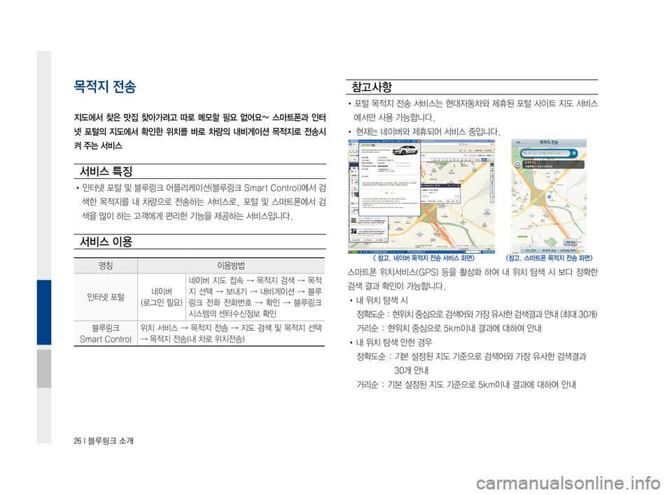 Hyundai Ioniq Hybrid 2015  IONIQ hybrid 표준4 내비게이션 (in Korean) 26 I 블루링크 소개
목적지 전송
지도에서  찾은  맛집  찾아가려고  따로  메모할  필요  없어요~  스마트폰과  인터
넷  포털의  지도에서  확인한  위치