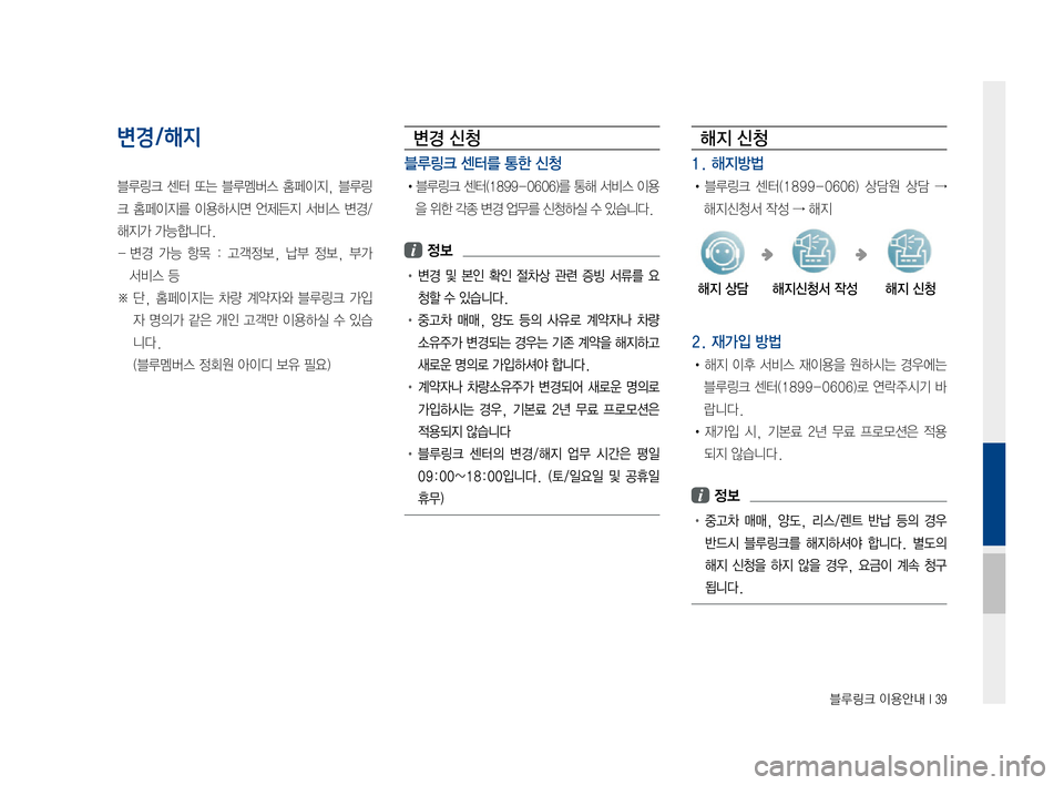 Hyundai Ioniq Hybrid 2015  IONIQ hybrid 표준4 내비게이션 (in Korean) 블루링크 이용안내 I 39
변경/해지
블루링크센터또는블루멤버스 홈페이지,블루링
크홈페이지를 이용하시면언제든지서비스변경/
해지가가능합