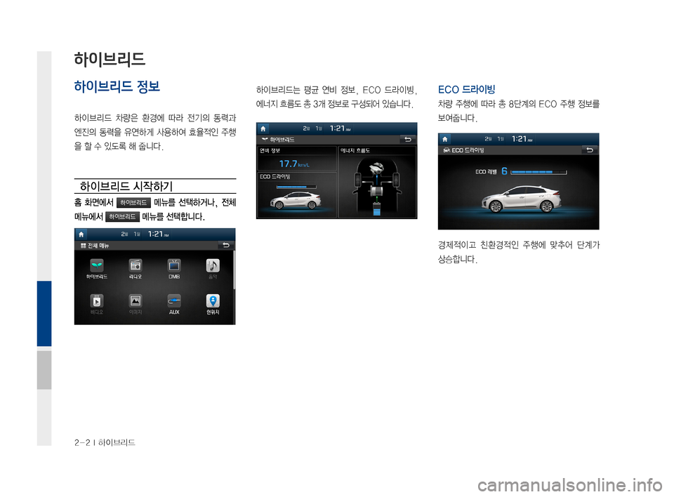 Hyundai Ioniq Hybrid 2015  IONIQ hybrid 표준4 내비게이션 (in Korean) 2-2I하이브리드
하이브리드 정보
하이브리드차량은환경에따라전기의 동력과
엔진의 동력을유연하게 사용하여효율적인주행
을할수있도록
