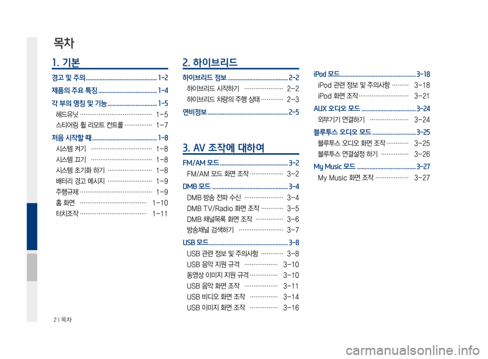 Hyundai Ioniq Hybrid 2015  IONIQ hybrid 표준4 내비게이션 (in Korean) 2 I 목차
1. 기본
경고 및 주의 ..............................................1-2
제품의 주요 특징 ......................................1-4
각 부의 명칭 및 기능 ................