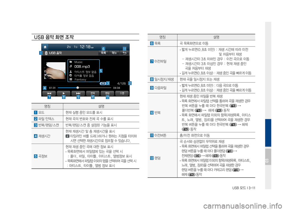 Hyundai Ioniq Hybrid 2015  IONIQ hybrid 표준4 내비게이션 (in Korean) USB 모드 I 3-11
명칭설명
목록곡목록화면으로이동
이전파일
·짧게누르면(0.8초미만):재생시간에따라이전
및처음