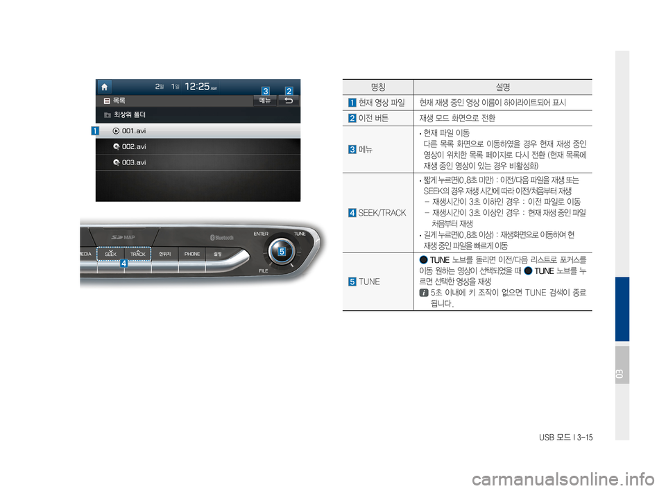 Hyundai Ioniq Hybrid 2015  IONIQ hybrid 표준4 내비게이션 (in Korean) USB 모드 I 3-15
명칭설명
모드표시현재실행중인모드를표시
폴더/파일이름USB Video 파일이위치한폴더및재생 중인비디오
파일의이름을표시