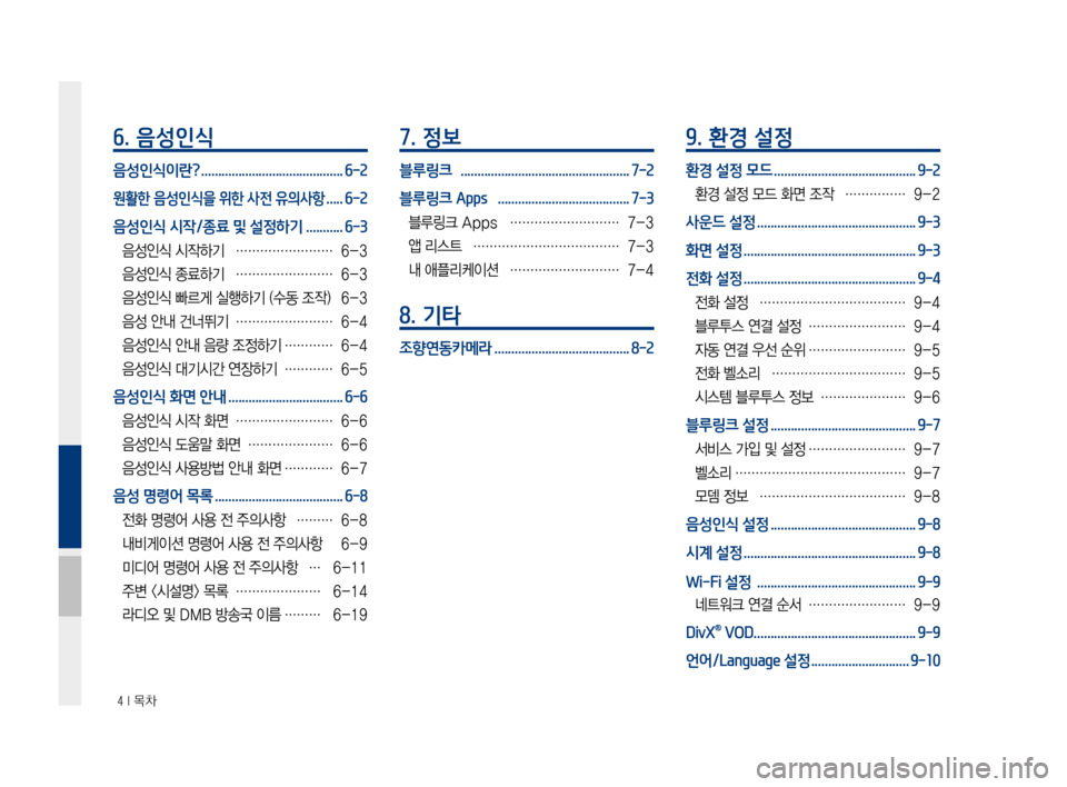 Hyundai Ioniq Hybrid 2015  IONIQ hybrid 표준4 내비게이션 (in Korean) 4 I 목차
6. 음성인식
음성인식이란? ..........................................6-2
원활한 음성인식을 위한 사전 유의사항 .....6-2
음성인식 시작/종료 및 설정하기 .