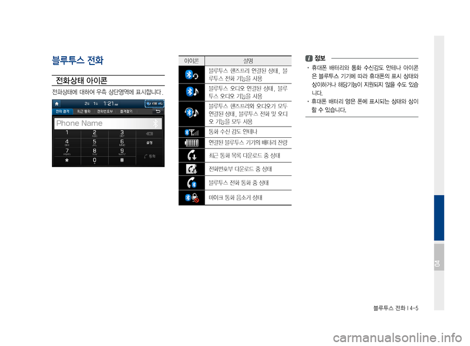 Hyundai Ioniq Hybrid 2015  IONIQ hybrid 표준4 내비게이션 (in Korean) 블루투스 전화 I 4-5
블루투스 전화
전화 상태 아이콘
전화상태에대하여우측상단영역에표시합니다.
 정보
•		 휴대폰	배터리와	 통화	수신감도	 안