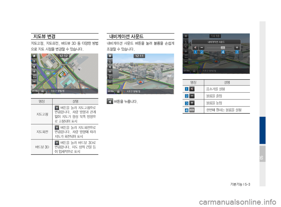 Hyundai Ioniq Hybrid 2015  IONIQ hybrid 표준4 내비게이션 (in Korean) 기본기능 I 5-3
지도뷰 변경
지도고정,지도회전,버드뷰3D등다양한 방법
으로지도시점을변경할수있습니다.
명칭 설명
지도고정
 버튼을 눌러