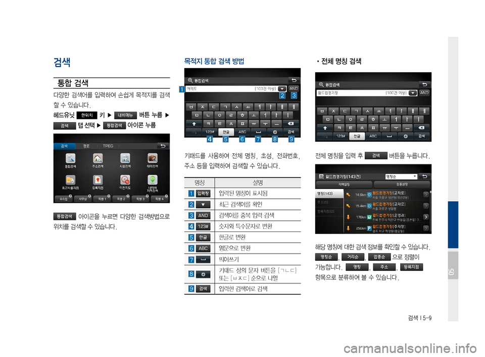 Hyundai Ioniq Hybrid 2015  IONIQ hybrid 표준4 내비게이션 (in Korean) 검색 I 5-9
검색
통합 검색
다양한검색어를 입력하여손쉽게목적지를 검색
할수있습니다.
헤드유닛 현위치 키  ▶   버튼  누름  ▶ 
 탭 선택 ▶  아