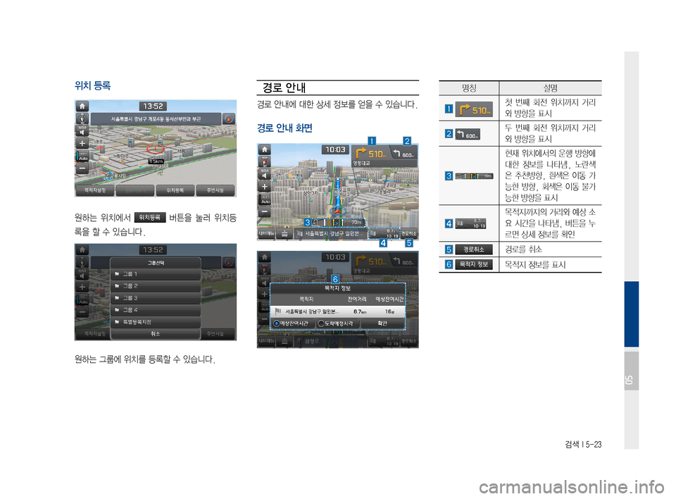 Hyundai Ioniq Hybrid 2015  IONIQ hybrid 표준4 내비게이션 (in Korean) 검색 I 5-23
위치 등록
원하는위치에서버튼을눌러위치등
록을할수있습니다.
원하는그룹에위치를등록할수있습니다.
경로 안내
경로안내에대