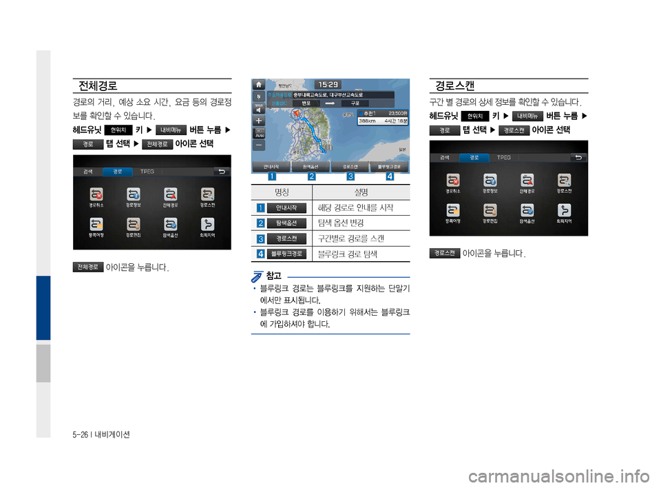Hyundai Ioniq Hybrid 2015  IONIQ hybrid 표준4 내비게이션 (in Korean) 5-26 I 내비게이션
전체경로
경로의거리,예상소요시간, 요금등의경로정
보를확인할수있습니다.
헤드유닛 현위치 키  ▶   버튼  누름 ▶ 
 탭 선