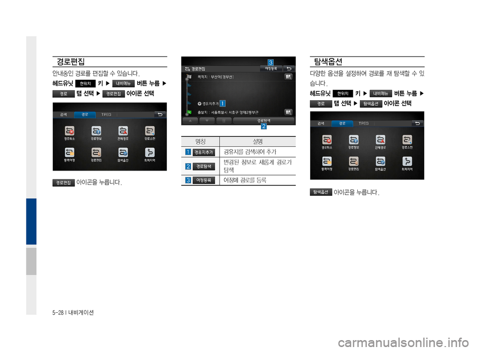 Hyundai Ioniq Hybrid 2015  IONIQ hybrid 표준4 내비게이션 (in Korean) 5-28 I 내비게이션
경로편집
안내중인경로를편집할수있습니다.
헤드유닛 현위치 키  ▶   버튼  누름 ▶ 
 탭 선택 ▶  아이콘 선택
아이콘을누릅니