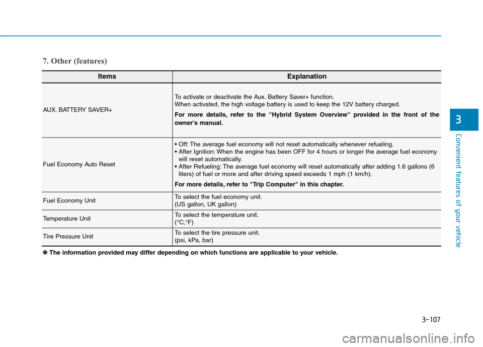 Hyundai Ioniq Plug-in Hybrid 2020 Repair Manual 3-107
Convenient features of your vehicle
3
ItemsExplanation
AUX. BATTERY SAVER+
To activate or deactivate the Aux. Battery Saver+ function.
When activated, the high voltage battery is used to keep th Hyundai Ioniq Plug-in Hybrid 2020 Repair Manual 3-107
Convenient features of your vehicle
3
ItemsExplanation
AUX. BATTERY SAVER+
To activate or deactivate the Aux. Battery Saver+ function.
When activated, the high voltage battery is used to keep th