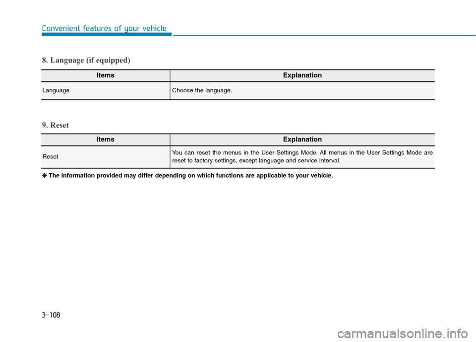 Hyundai Ioniq Plug-in Hybrid 2020 Owners Manual 3-108
Convenient features of your vehicle
ItemsExplanation
LanguageChoose the language.
8. Language (if equipped)
ItemsExplanation
ResetYou can reset the menus in the User Settings Mode. All menus in Hyundai Ioniq Plug-in Hybrid 2020 Owners Manual 3-108
Convenient features of your vehicle
ItemsExplanation
LanguageChoose the language.
8. Language (if equipped)
ItemsExplanation
ResetYou can reset the menus in the User Settings Mode. All menus in
