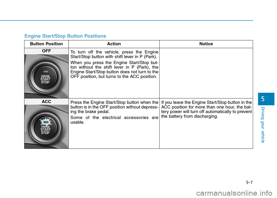 Hyundai Ioniq Plug-in Hybrid 2020 Repair Manual 5-7
Driving your vehicle
5
Engine Start/Stop Button Positions
Button Position Action Notice
OFF
To turn off the vehicle, press the Engine
Start/Stop button with shift lever in P (Park).
When you press Hyundai Ioniq Plug-in Hybrid 2020 Repair Manual 5-7
Driving your vehicle
5
Engine Start/Stop Button Positions
Button Position Action Notice
OFF
To turn off the vehicle, press the Engine
Start/Stop button with shift lever in P (Park).
When you press