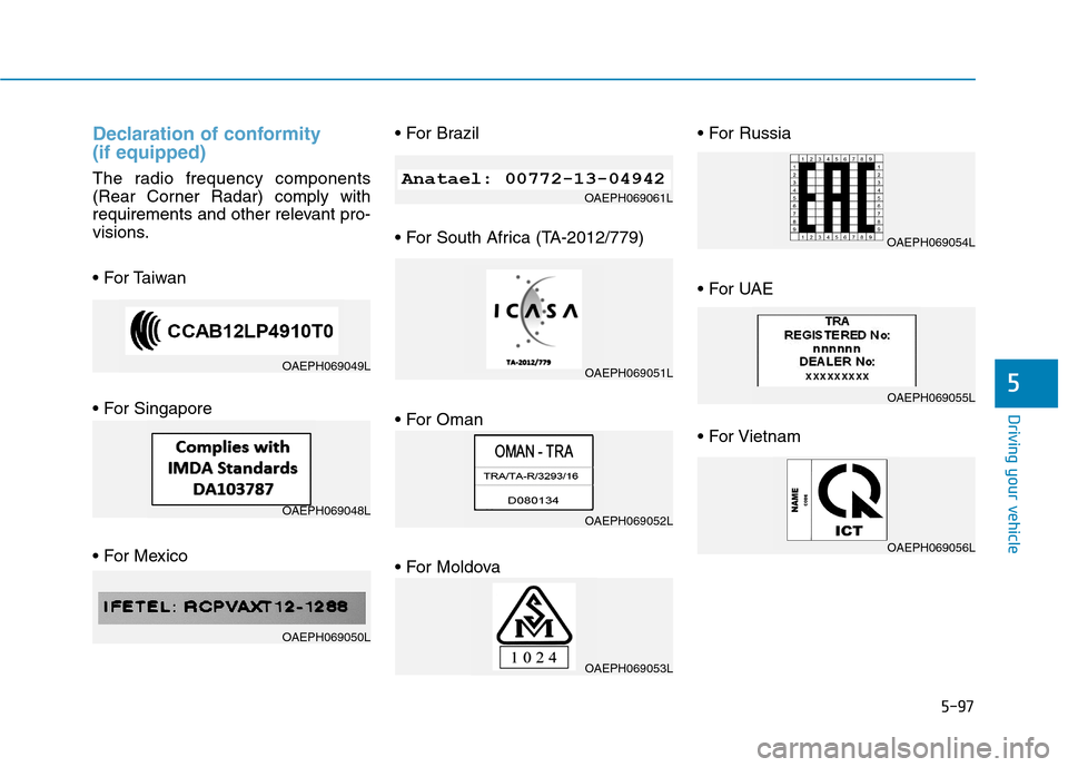 Hyundai Ioniq Plug-in Hybrid 2020 Owners Manual 5-97
Driving your vehicle
5
Declaration of conformity
(if equipped)
The radio frequency components
(Rear Corner Radar) comply with
requirements and other relevant pro-
visions.
OAEPH069049L
O Hyundai Ioniq Plug-in Hybrid 2020 Owners Manual 5-97
Driving your vehicle
5
Declaration of conformity
(if equipped)
The radio frequency components
(Rear Corner Radar) comply with
requirements and other relevant pro-
visions.
OAEPH069049L
O