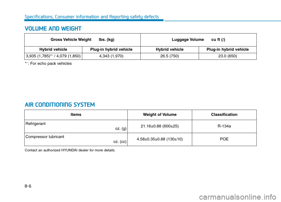 Hyundai Ioniq Plug-in Hybrid 2020 Owners Manual 8-6
Specifications, Consumer information and Reporting safety defects
V VO
OL
LU
UM
ME
E
A
AN
ND
D
W
WE
EI
IG
GH
HT
T
A AI
IR
R
C
CO
ON
ND
DI
IT
TI
IO
ON
NI
IN
NG
G
S
SY
YS
ST
TE
EM
M
Contact Hyundai Ioniq Plug-in Hybrid 2020 Owners Manual 8-6
Specifications, Consumer information and Reporting safety defects
V VO
OL
LU
UM
ME
E
A
AN
ND
D
W
WE
EI
IG
GH
HT
T
A AI
IR
R
C
CO
ON
ND
DI
IT
TI
IO
ON
NI
IN
NG
G
S
SY
YS
ST
TE
EM
M
Contact