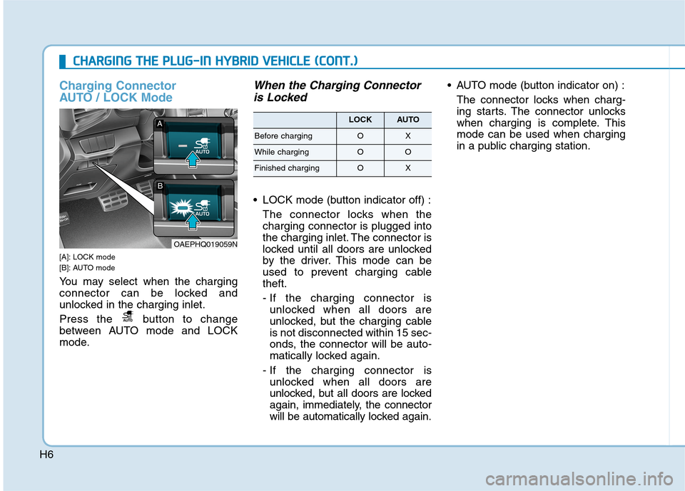 Hyundai Ioniq Plug-in Hybrid 2020  Owners Manual H6
C CH
HA
AR
RG
GI
IN
NG
G 
 T
TH
HE
E 
 P
PL
LU
UG
G-
-I
IN
N 
 H
HY
YB
BR
RI
ID
D 
 V
VE
EH
HI
IC
CL
LE
E 
 (
(C
CO
ON
NT
T.
.)
)
Charging Connector 
AUTO / LOCK Mode
[A]: LOCK mode
[B]: AUTO mode
