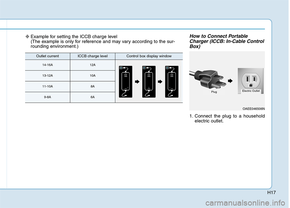 Hyundai Ioniq Plug-in Hybrid 2020  Owners Manual H17
How to Connect Portable
Charger (ICCB: In-Cable Control
Box)
1. Connect the plug to a household
electric outlet.
❈Example for setting the ICCB charge level
(The example is only for reference and