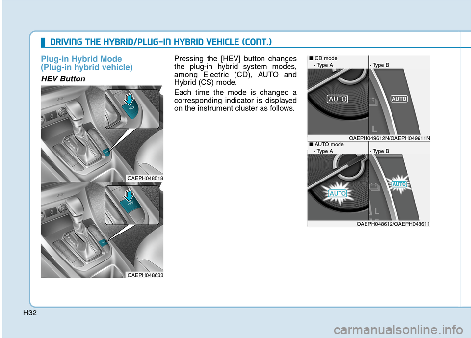 Hyundai Ioniq Plug-in Hybrid 2020  Owners Manual H32
D DR
RI
IV
VI
IN
NG
G 
 T
TH
HE
E 
 H
HY
YB
BR
RI
ID
D/
/P
PL
LU
UG
G-
-I
IN
N 
 H
HY
YB
BR
RI
ID
D 
 V
VE
EH
HI
IC
CL
LE
E 
 (
(C
CO
ON
NT
T.
.)
)
Plug-in Hybrid Mode 
(Plug-in hybrid vehicle)
HE