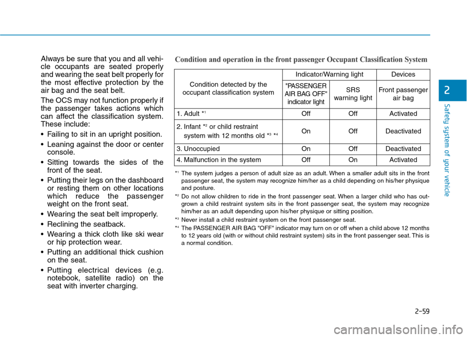 Hyundai Ioniq Plug-in Hybrid 2020  Owners Manual 2-59
Safety system of your vehicle
2
Always be sure that you and all vehi-
cle occupants are seated properly
and wearing the seat belt properly for
the most effective protection by the
air bag and the