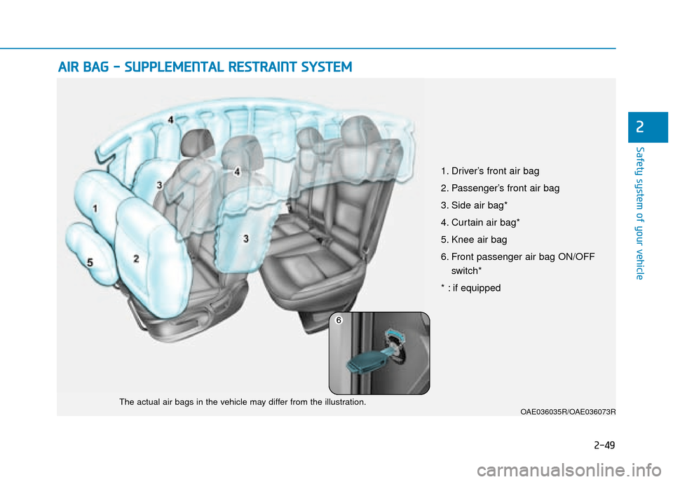 Hyundai Ioniq Plug-in Hybrid 2019 Owners Manual - RHD (UK, Australia) 2-49
Safety system of your vehicle
2
A
AI
IR
R
B
B A
A G
G
-
-
S
S U
U P
PP
PL
LE
E M
M E
EN
N T
TA
A L
L
R
R E
ES
ST
T R
R A
A I
IN
N T
T
S
S Y
Y S
ST
T E
EM
M
OAE036035R/OAE03607 Hyundai Ioniq Plug-in Hybrid 2019 Owners Manual - RHD (UK, Australia) 2-49
Safety system of your vehicle
2
A
AI
IR
R
B
B A
A G
G
-
-
S
S U
U P
PP
PL
LE
E M
M E
EN
N T
TA
A L
L
R
R E
ES
ST
T R
R A
A I
IN
N T
T
S
S Y
Y S
ST
T E
EM
M
OAE036035R/OAE03607