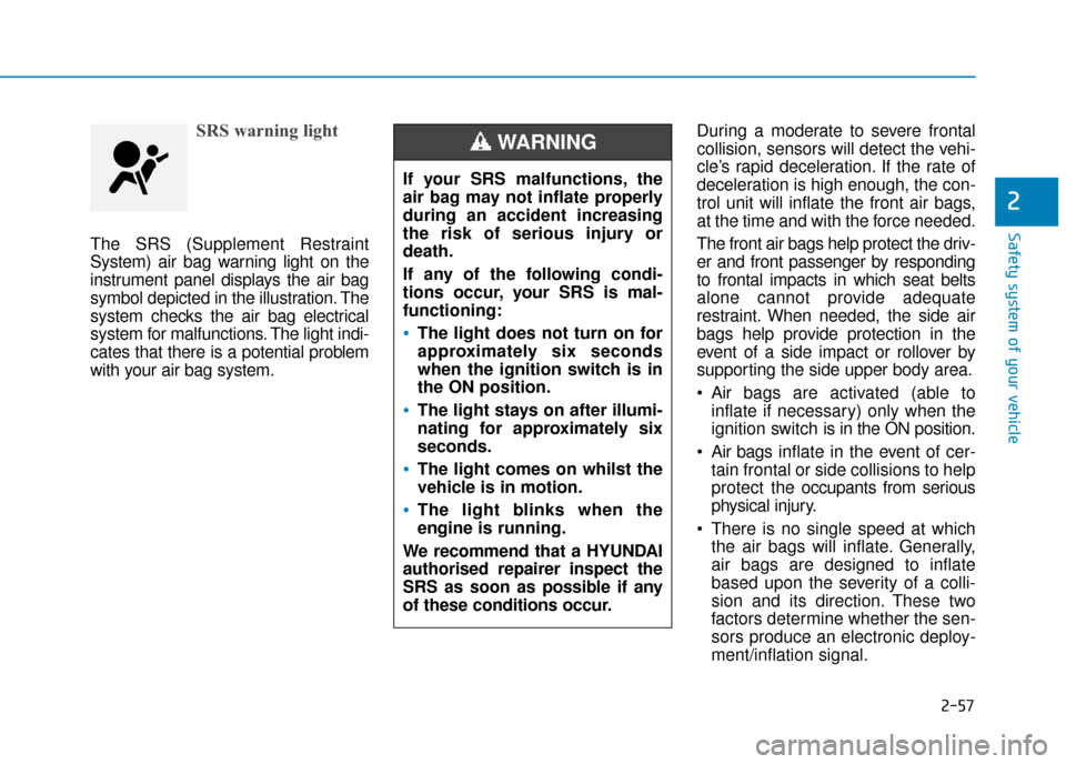 Hyundai Ioniq Plug-in Hybrid 2019 Owners Manual - RHD (UK, Australia) 2-57
Safety system of your vehicle
2
SRS warning light
The SRS (Supplement Restraint
System) air bag warning light on the
instrument panel displays the air bag
symbol depicted in the illustration. The Hyundai Ioniq Plug-in Hybrid 2019 Owners Manual - RHD (UK, Australia) 2-57
Safety system of your vehicle
2
SRS warning light
The SRS (Supplement Restraint
System) air bag warning light on the
instrument panel displays the air bag
symbol depicted in the illustration. The
