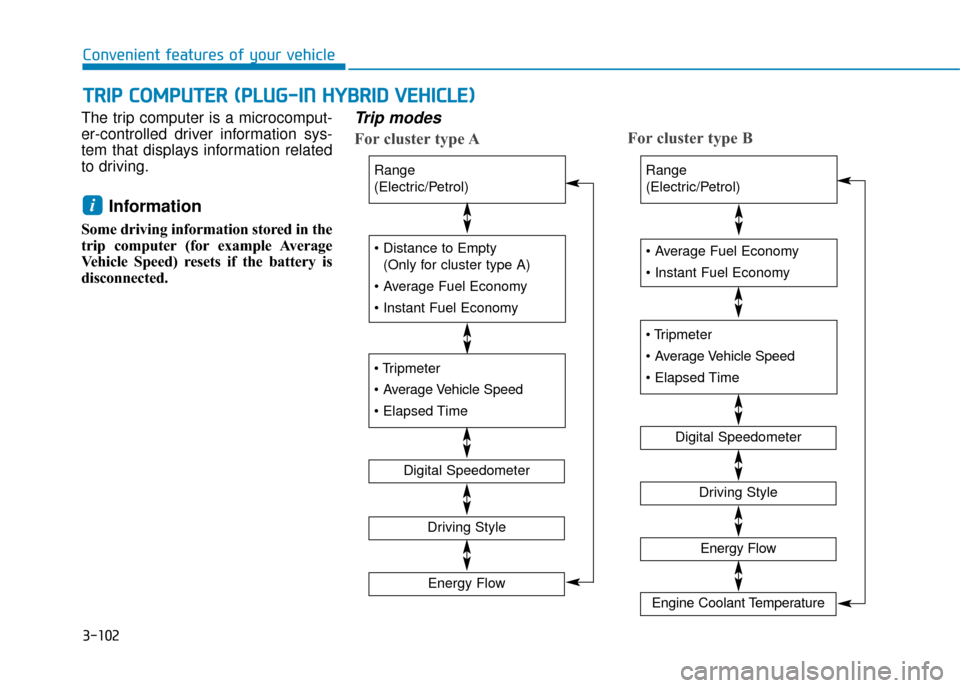 Hyundai Ioniq Plug-in Hybrid 2019 Owners Manual - RHD (UK, Australia) 3-102
The trip computer is a microcomput-
er-controlled driver information sys-
tem that displays information related
to driving.
Information
Some driving information stored in the
trip computer (for Hyundai Ioniq Plug-in Hybrid 2019 Owners Manual - RHD (UK, Australia) 3-102
The trip computer is a microcomput-
er-controlled driver information sys-
tem that displays information related
to driving.
Information
Some driving information stored in the
trip computer (for