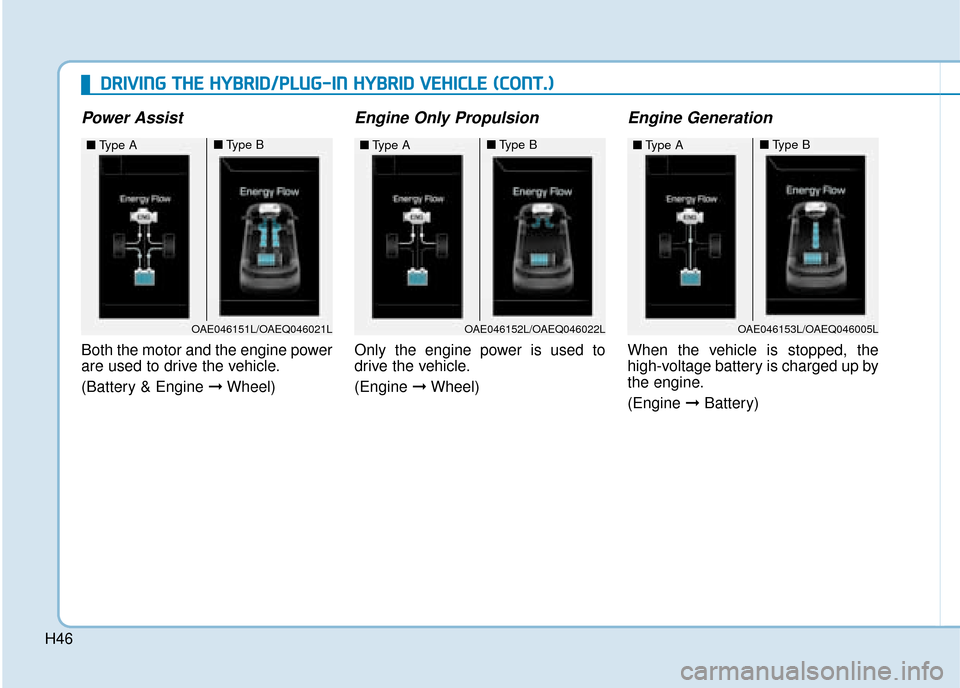 Hyundai Ioniq Plug-in Hybrid 2019   - RHD (UK, Australia) Service Manual H46
Power Assist
Both the motor and the engine power
are used to drive the vehicle.
(Battery & Engine ➞Wheel)
Engine Only Propulsion
Only the engine power is used to
drive the vehicle.
(Engine ➞Wh