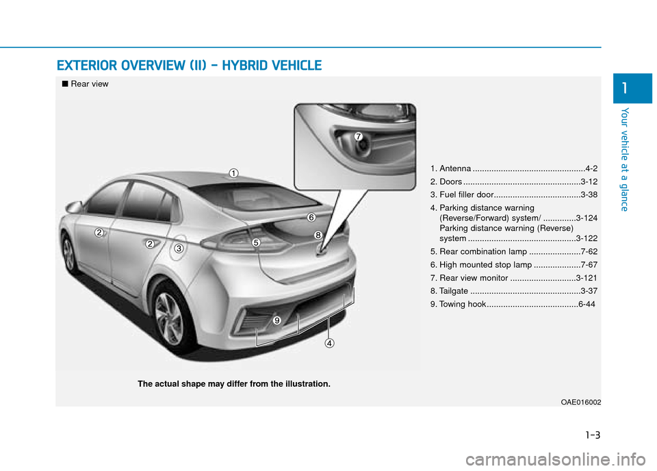 Hyundai Ioniq Plug-in Hybrid 2019   - RHD (UK, Australia) Repair Manual 1-3
Your vehicle at a glance
E
EX
X T
TE
ER
R I
IO
O R
R 
 O
O V
VE
ER
R V
V I
IE
E W
W  
 (
( I
II
I)
)  
 -
-  
 H
H Y
Y B
BR
RI
ID
D  
 V
V E
EH
H I
IC
C L
LE
E
1
1. Antenna .......................