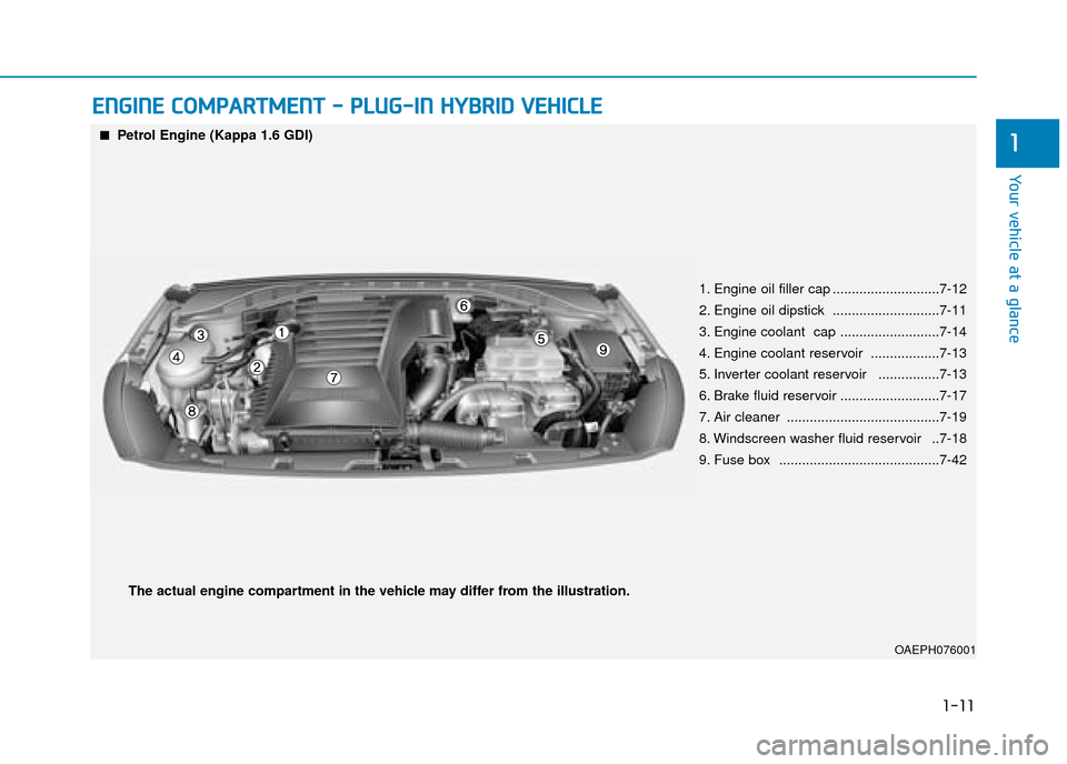 Hyundai Ioniq Plug-in Hybrid 2019   - RHD (UK, Australia) Manual PDF 1-11
Your vehicle at a glance
1
E
EN
N G
GI
IN
N E
E 
 C
C O
O M
M P
PA
A R
RT
TM
M E
EN
N T
T 
 -
-  
 P
P L
LU
U G
G-
-I
IN
N  
 H
H Y
Y B
BR
RI
ID
D  
 V
V E
EH
H I
IC
C L
LE
E
OAEPH076001
■
■P