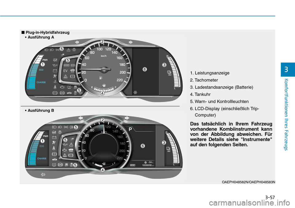 Hyundai Ioniq Plug-in Hybrid 2019  Betriebsanleitung (in German) 3-57
Komfortfunktionen Ihres Fahrzeugs
31. Leistungsanzeige
2. Tachometer
3. Ladestandsanzeige (Batterie)
4. Tankuhr
5. Warn- und Kontrollleuchten
6. LCD-Display (einschließlich Trip-Computer)
OAEPH0