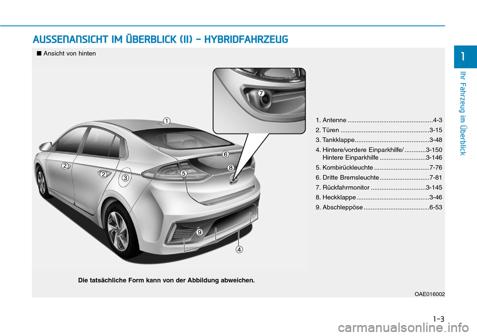 Hyundai Ioniq Plug-in Hybrid 2019  Betriebsanleitung (in German) 1-3
Ihr Fahrzeug im Überblick
AUSSENANSICHT IM ÜBERBLICK (II) - HYBRIDFAHRZEUG
1
1. Antenne ................................................4-3
2. Türen ............................................
