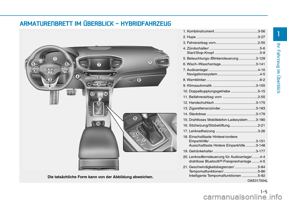 Hyundai Ioniq Plug-in Hybrid 2019  Betriebsanleitung (in German) 1-5
Ihr Fahrzeug im Überblick
1
ARMATURENBRETT IM ÜBERBLICK - HYBRIDFAHRZEUG
OAE017004LDie tatsächliche Form kann von der Abbildung abweichen.
1. Kombiinstrument ...................................