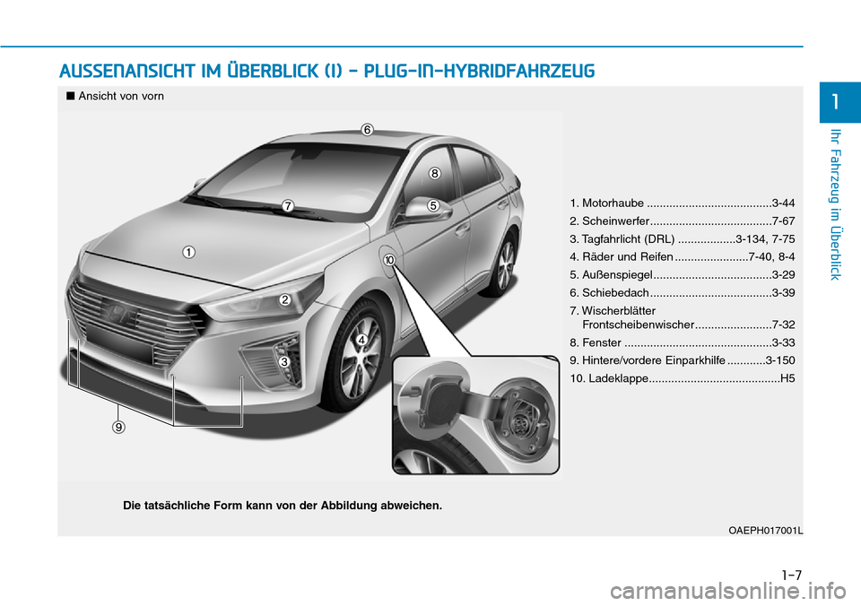 Hyundai Ioniq Plug-in Hybrid 2019  Betriebsanleitung (in German) 1-7
Ihr Fahrzeug im Überblick
AUSSENANSICHT IM ÜBERBLICK (I) - PLUG-IN-HYBRIDFAHRZEUG
1
OAEPH017001L
1. Motorhaube .......................................3-44
2. Scheinwerfer .......................