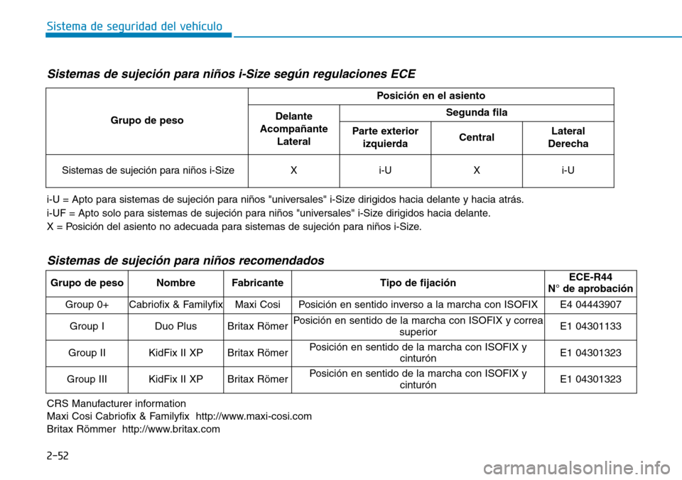 Hyundai Ioniq Plug-in Hybrid 2019 Manual del propietario (in Spanish) 2-52
Sistema de seguridad del vehículo
Sistemas de sujeción para niños i-Size según regulaciones ECE
i-U = Apto para sistemas de sujeción para niños "universales" i-Size dirigidos hacia delante Hyundai Ioniq Plug-in Hybrid 2019 Manual del propietario (in Spanish) 2-52
Sistema de seguridad del vehículo
Sistemas de sujeción para niños i-Size según regulaciones ECE
i-U = Apto para sistemas de sujeción para niños "universales" i-Size dirigidos hacia delante