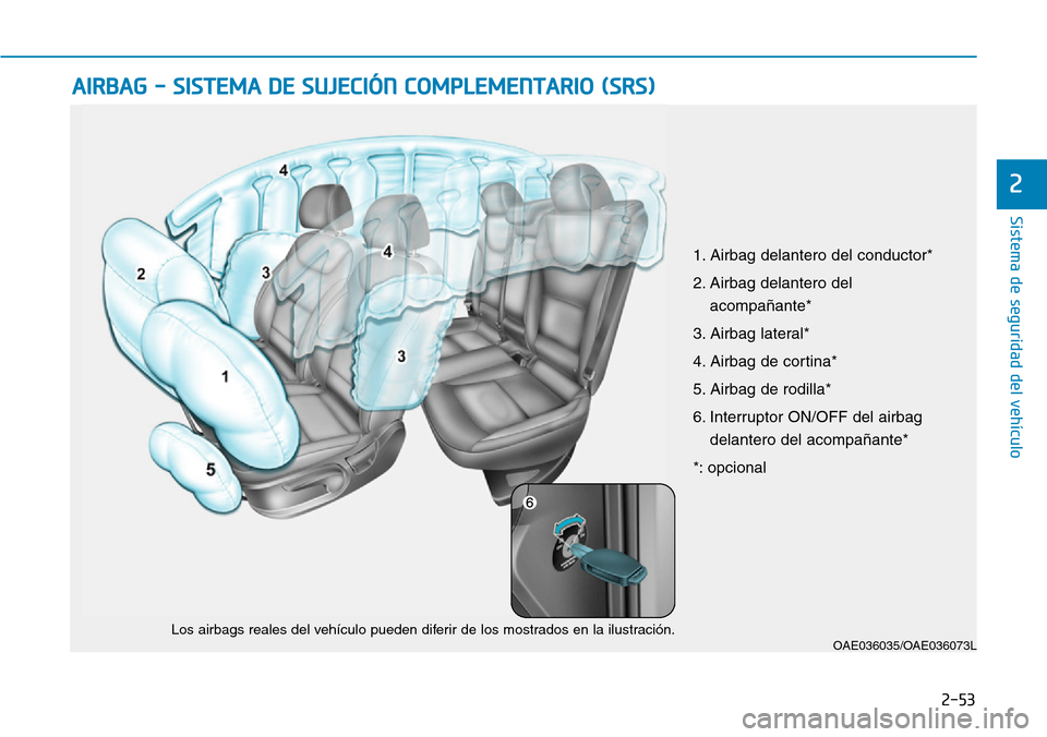 Hyundai Ioniq Plug-in Hybrid 2019 Manual del propietario (in Spanish) 2-53
Sistema de seguridad del vehículo
2
AIRBAG - SISTEMA DE SUJECIÓN COMPLEMENTARIO (SRS)
OAE036035/OAE036073LLos airbags reales del vehículo pueden diferir de los mostrados en la ilustración.
1. Hyundai Ioniq Plug-in Hybrid 2019 Manual del propietario (in Spanish) 2-53
Sistema de seguridad del vehículo
2
AIRBAG - SISTEMA DE SUJECIÓN COMPLEMENTARIO (SRS)
OAE036035/OAE036073LLos airbags reales del vehículo pueden diferir de los mostrados en la ilustración.
1.