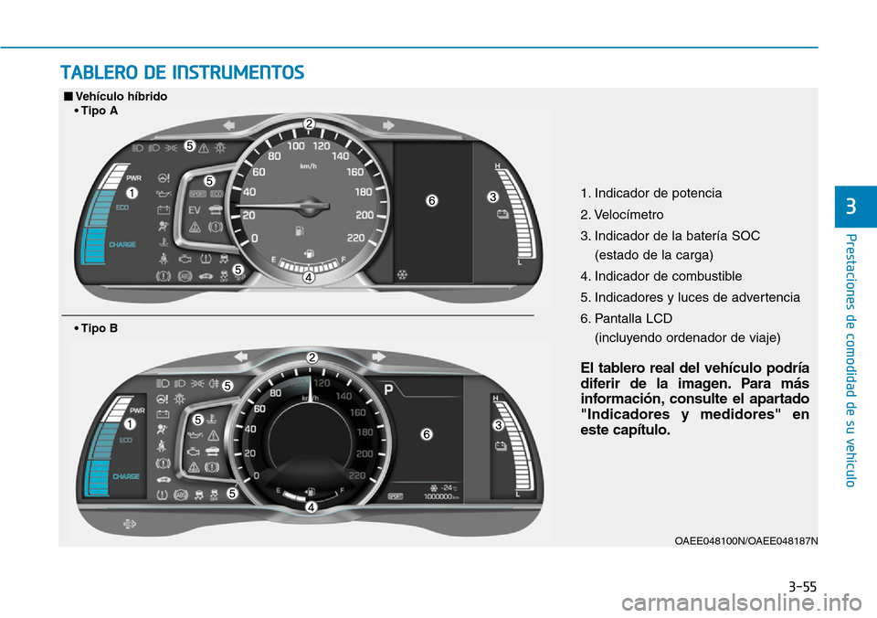 Hyundai Ioniq Plug-in Hybrid 2019  Manual del propietario (in Spanish) 3-55
Prestaciones de comodidad de su vehículo 
3
TABLERO DE INSTRUMENTOS
1. Indicador de potencia
2. Velocímetro
3. Indicador de la batería SOC 
(estado de la carga)
4. Indicador de combustible
5. 