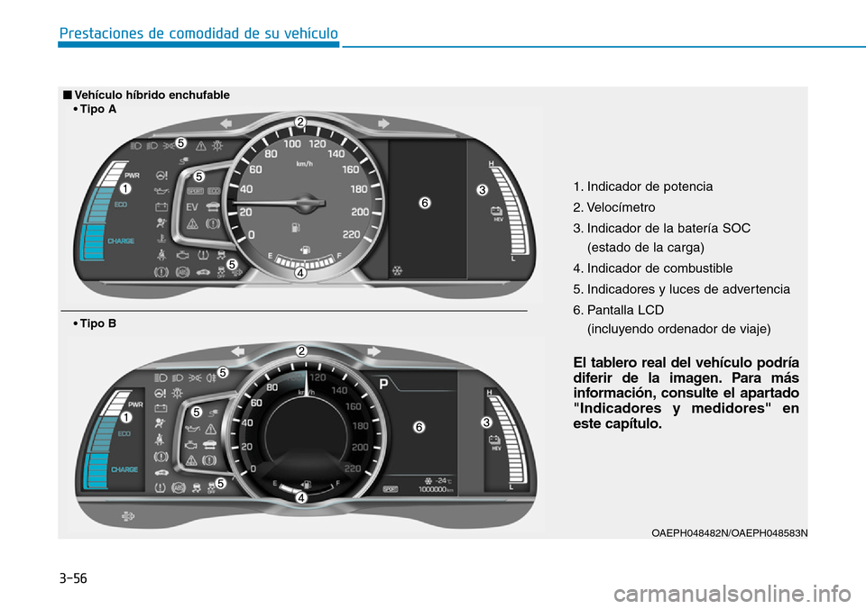 Hyundai Ioniq Plug-in Hybrid 2019  Manual del propietario (in Spanish) 3-56
Prestaciones de comodidad de su vehículo 
1. Indicador de potencia
2. Velocímetro
3. Indicador de la batería SOC 
(estado de la carga)
4. Indicador de combustible
5. Indicadores y luces de adv