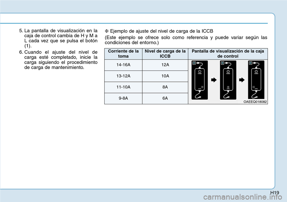 Hyundai Ioniq Plug-in Hybrid 2019 Manual del propietario (in Spanish) H19
5. La pantalla de visualización en la
caja de control cambia de H y M a
L cada vez que se pulsa el botón
(1).
6. Cuando el ajuste del nivel de
carga esté completado, inicie la
carga siguiendo e Hyundai Ioniq Plug-in Hybrid 2019 Manual del propietario (in Spanish) H19
5. La pantalla de visualización en la
caja de control cambia de H y M a
L cada vez que se pulsa el botón
(1).
6. Cuando el ajuste del nivel de
carga esté completado, inicie la
carga siguiendo e