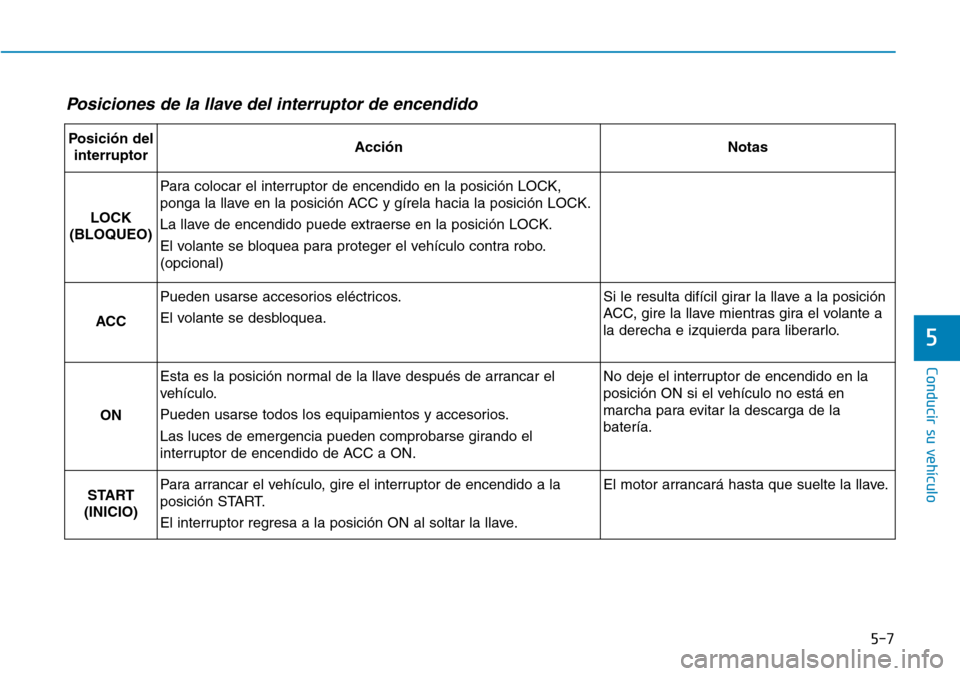 Hyundai Ioniq Plug-in Hybrid 2019 Manual del propietario (in Spanish) Posiciones de la llave del interruptor de encendido
5-7
Conducir su vehículo
5
Posición del
interruptorAcciónNotas
LOCK
(BLOQUEO)
Para colocar el interruptor de encendido en la posición LOCK,
pong Hyundai Ioniq Plug-in Hybrid 2019 Manual del propietario (in Spanish) Posiciones de la llave del interruptor de encendido
5-7
Conducir su vehículo
5
Posición del
interruptorAcciónNotas
LOCK
(BLOQUEO)
Para colocar el interruptor de encendido en la posición LOCK,
pong
