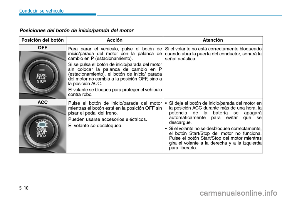 Hyundai Ioniq Plug-in Hybrid 2019 Manual del propietario (in Spanish) 5-10
Conducir su vehículo
Posiciones del botón de inicio/parada del motor
Posición del botón Acción Atención
OFF
Para parar el vehículo, pulse el botón de
inicio/parada del motor con la palanc Hyundai Ioniq Plug-in Hybrid 2019 Manual del propietario (in Spanish) 5-10
Conducir su vehículo
Posiciones del botón de inicio/parada del motor
Posición del botón Acción Atención
OFF
Para parar el vehículo, pulse el botón de
inicio/parada del motor con la palanc