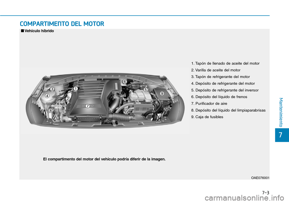 Hyundai Ioniq Plug-in Hybrid 2019 Manual del propietario (in Spanish) 7-3
7
Mantenimiento
COMPARTIMENTO DEL MOTOR
1. Tapón de llenado de aceite del motor
2. Varilla de aceite del motor
3. Tapón de refrigerante del motor
4. Depósito de refrigerante del motor
5. Dep Hyundai Ioniq Plug-in Hybrid 2019 Manual del propietario (in Spanish) 7-3
7
Mantenimiento
COMPARTIMENTO DEL MOTOR
1. Tapón de llenado de aceite del motor
2. Varilla de aceite del motor
3. Tapón de refrigerante del motor
4. Depósito de refrigerante del motor
5. Dep
