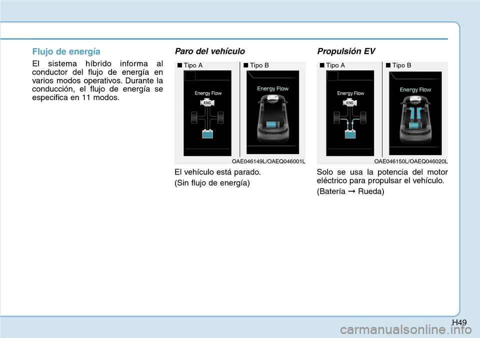Hyundai Ioniq Plug-in Hybrid 2019 Manual del propietario (in Spanish) H49
Flujo de energía
El sistema híbrido informa al
conductor del flujo de energía en
varios modos operativos. Durante la
conducción, el flujo de energía se
especifica en 11 modos.
Paro del vehí Hyundai Ioniq Plug-in Hybrid 2019 Manual del propietario (in Spanish) H49
Flujo de energía
El sistema híbrido informa al
conductor del flujo de energía en
varios modos operativos. Durante la
conducción, el flujo de energía se
especifica en 11 modos.
Paro del vehí