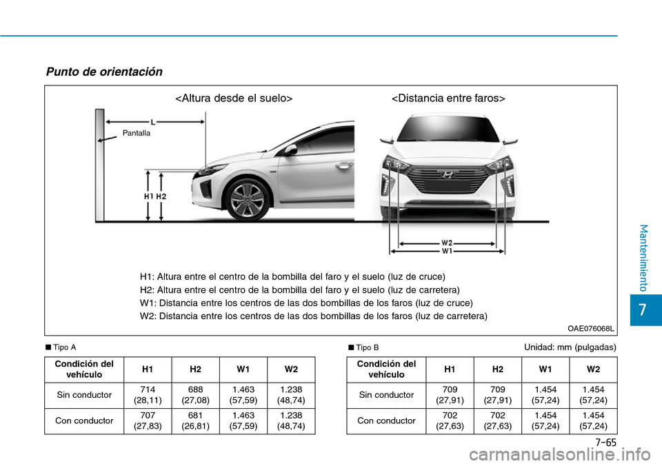 Hyundai Ioniq Plug-in Hybrid 2019  Manual del propietario (in Spanish) 7-65
7
Mantenimiento
Unidad: mm (pulgadas)
Punto de orientación 
OAE076068L
H1: Altura entre el centro de la bombilla del faro y el suelo (luz de cruce)
H2: Altura entre el centro de la bombilla del 